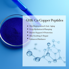 Copper Peptide Serum & Dermaroller